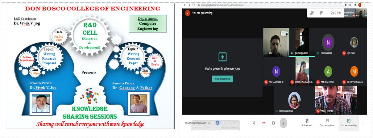 Effective techniques of writing research proposal